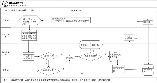 期期必中三码必中