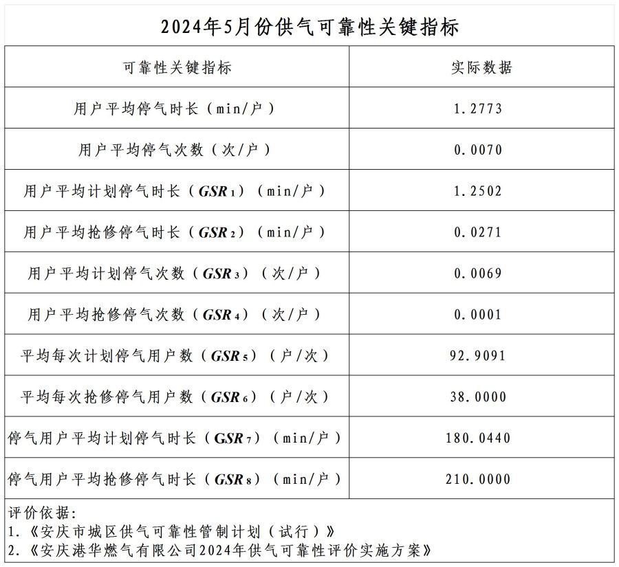 期期必中三码必中