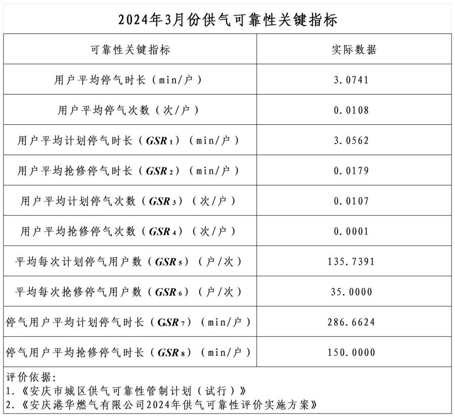 期期必中三码必中